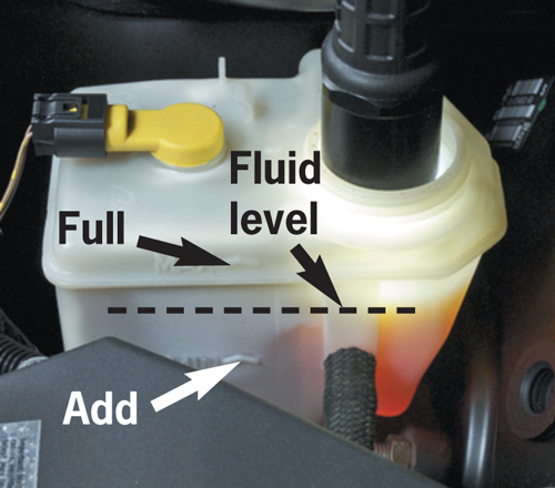 Car Controversy: Brake Fluid...WHEN?
