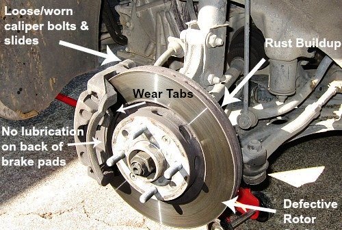 NYC Drivers THINK BRAKES More Often...WHY? READ THIS!